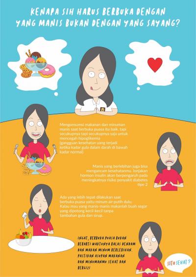 Kenapa Sih Harus Berbuka dengan yang Manis Bukan dengan yang Sayang?