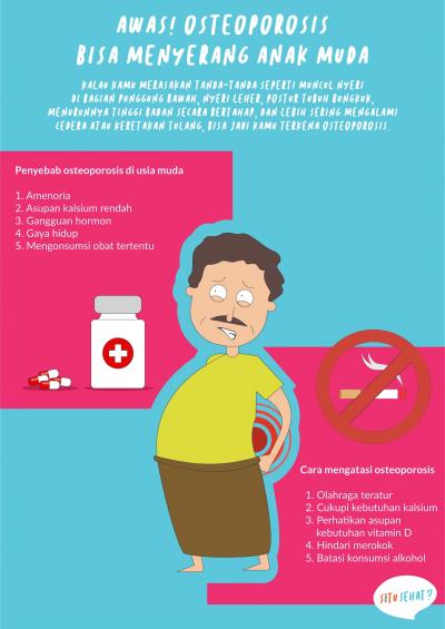Awas! Osteoporosis Bisa Menyerang Anak Muda