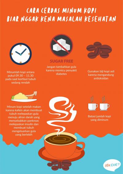Cara Cerdas Minum Kopi Biar Nggak Kena Masalah Kesehatan