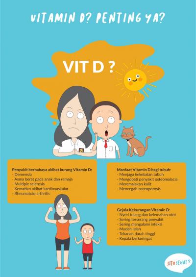 Vitamin D? Penting Ya?