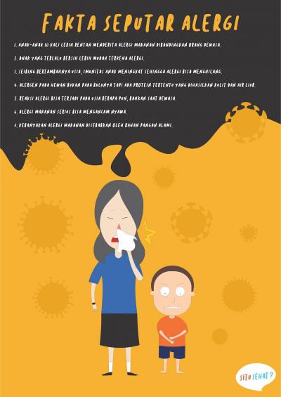 Fakta Seputar Alergi