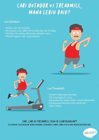 Lari Outdoor vs Treadmill, Mana Lebih Baik?