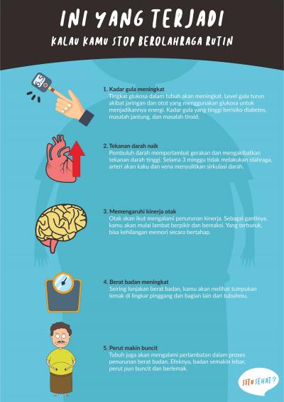 Ini yang Terjadi Kalau Kamu Stop Olahraga Rutin