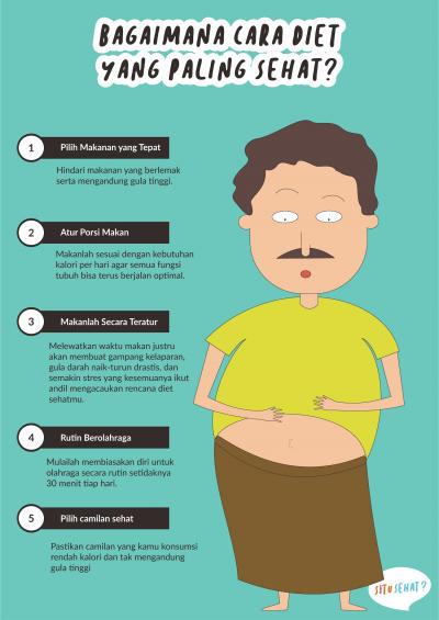 Bagaimana Cara Diet yang Paling Sehat?