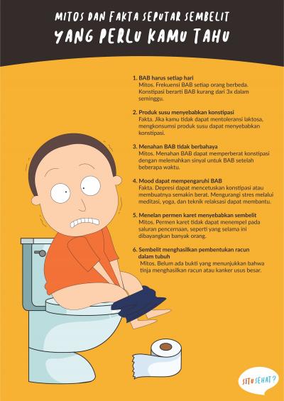 Mitos dan Fakta Seputar Sembelit yang Perlu Kamu tahu