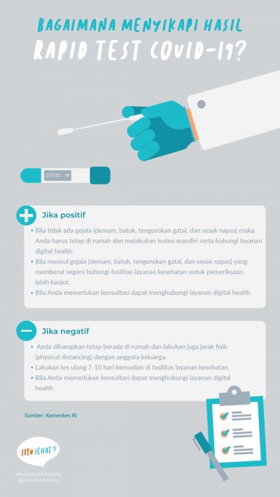 Bagaimana Menyikapi Hasil Rapid Test COVIS-19?