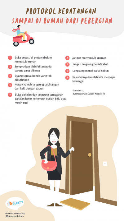 Protokol Kedatangan Sampai di Rumah dari Bepergian