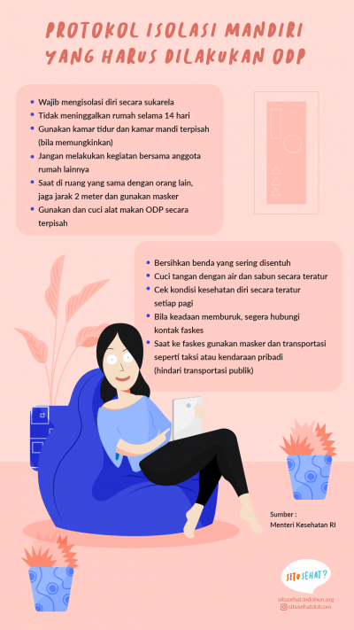 Protokol Isolasi Mandiri yang Harus Dilakukan ODP