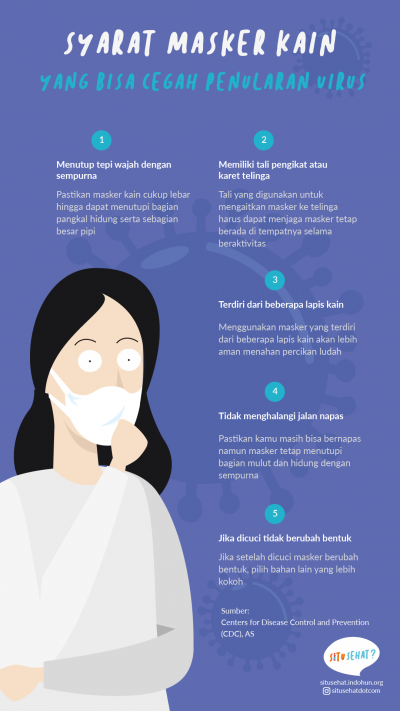 Syarat Masker Kain yang Bisa Cegah Penularan Virus
