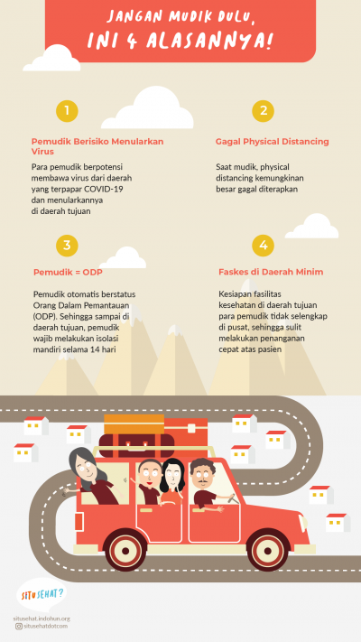 Jangan Mudik Dulu, Ini 4 Alasannya