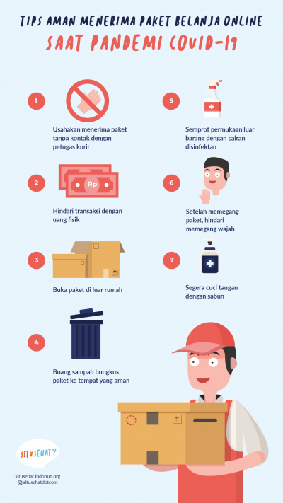 Tips Aman Menerima Paket Belanja Online saat Pandemi COVID-19