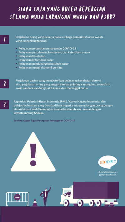 Siapa Saja yang Boleh Bepergian Selama Masa Larangan Mudik dan PSBB?