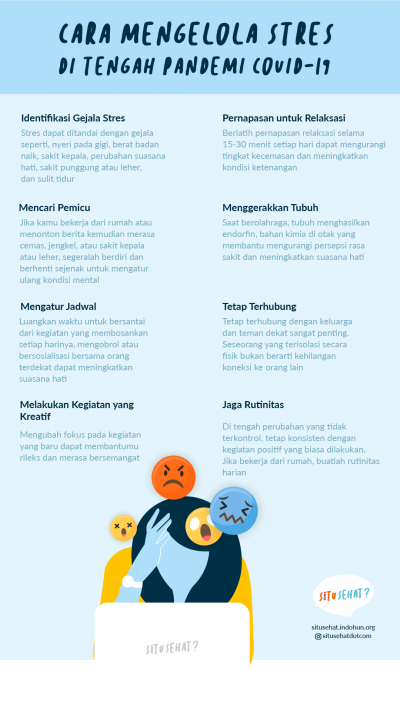 Cara Mengelola Stres di Tengah Pandemi COVID-19
